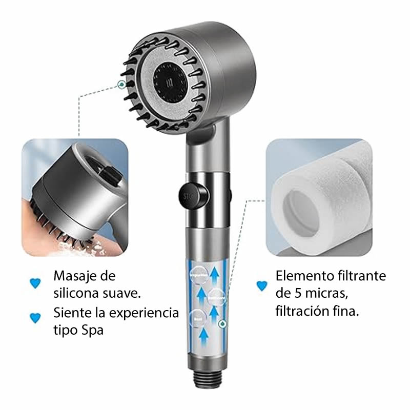 LuxDerma Ducha de Alta Presión