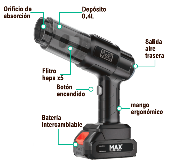 AspiraMax 2.0 - Potencia y praticidad